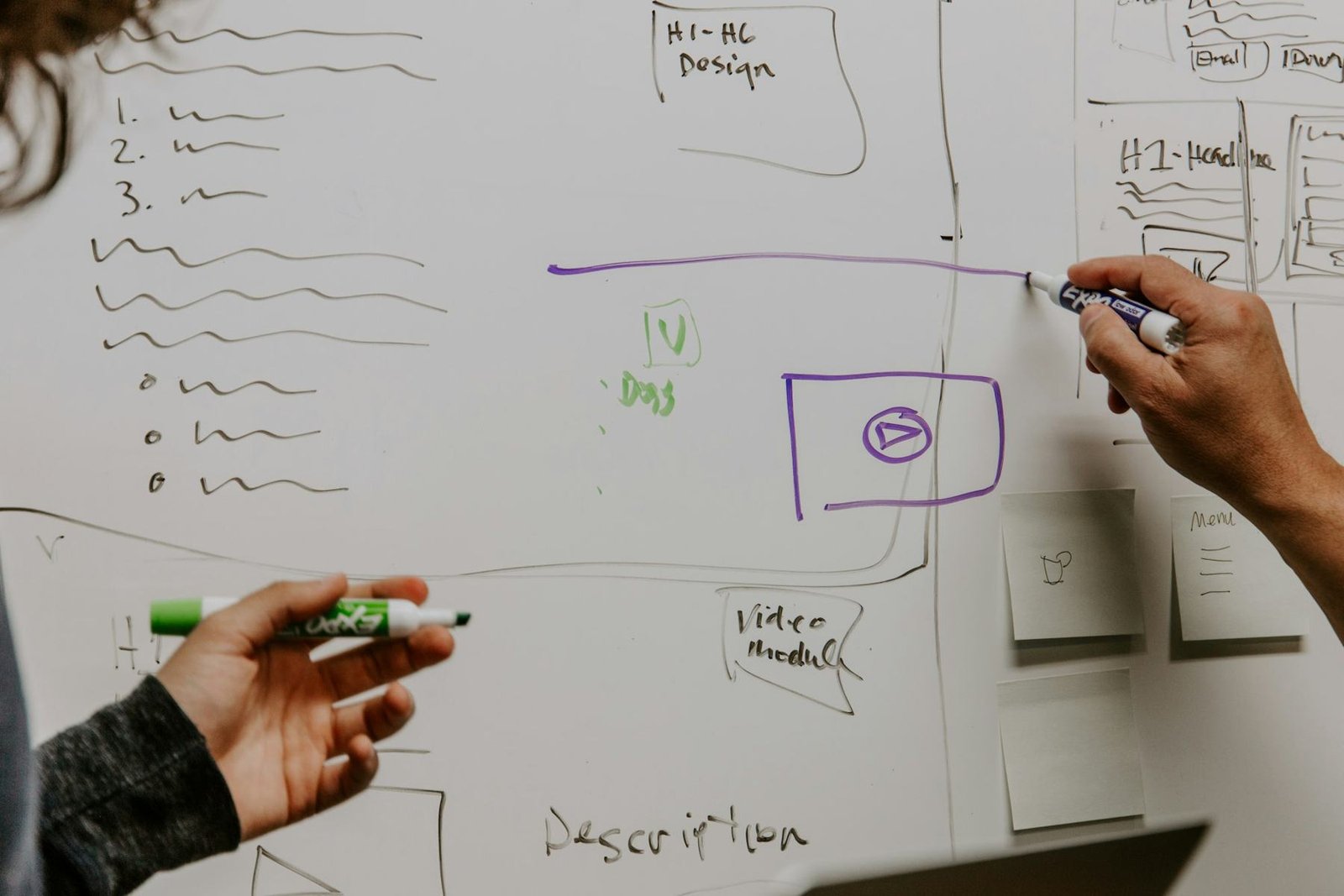 Two people mapping a plan on a whiteboard